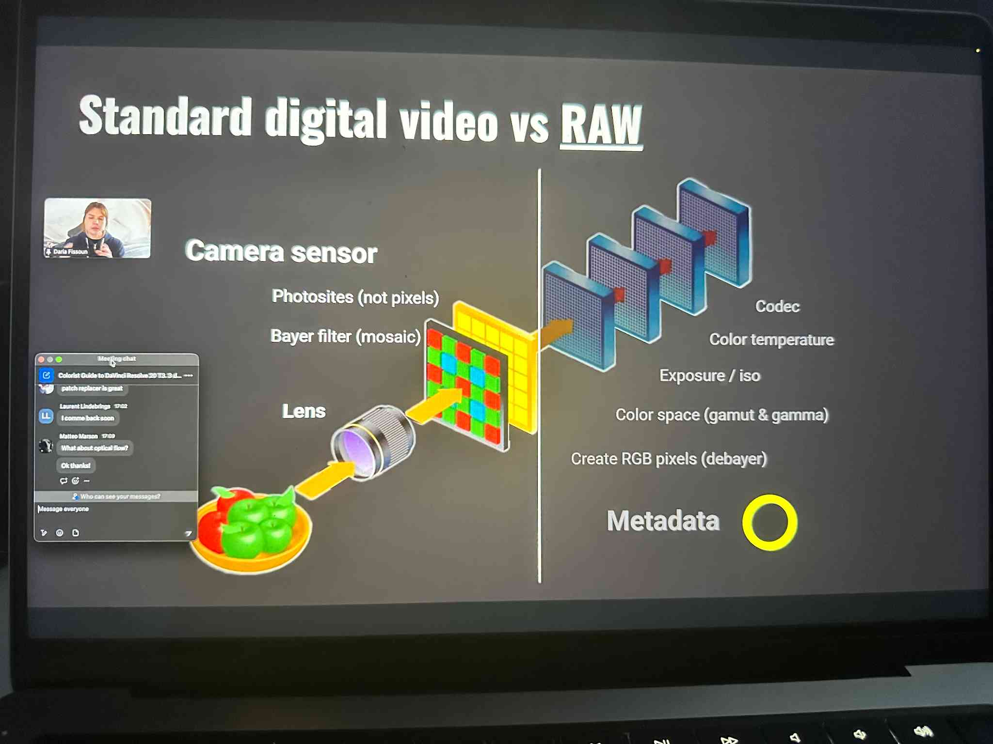 Standard digital video versus RAW camera sensor and debayer process diagram