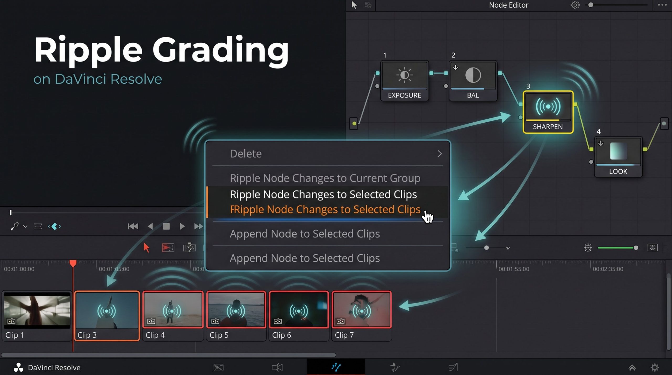 Ripple Grading in DaVinci Resolve node editor with Ripple Node Changes menu and selected clips highlighted in the timeline